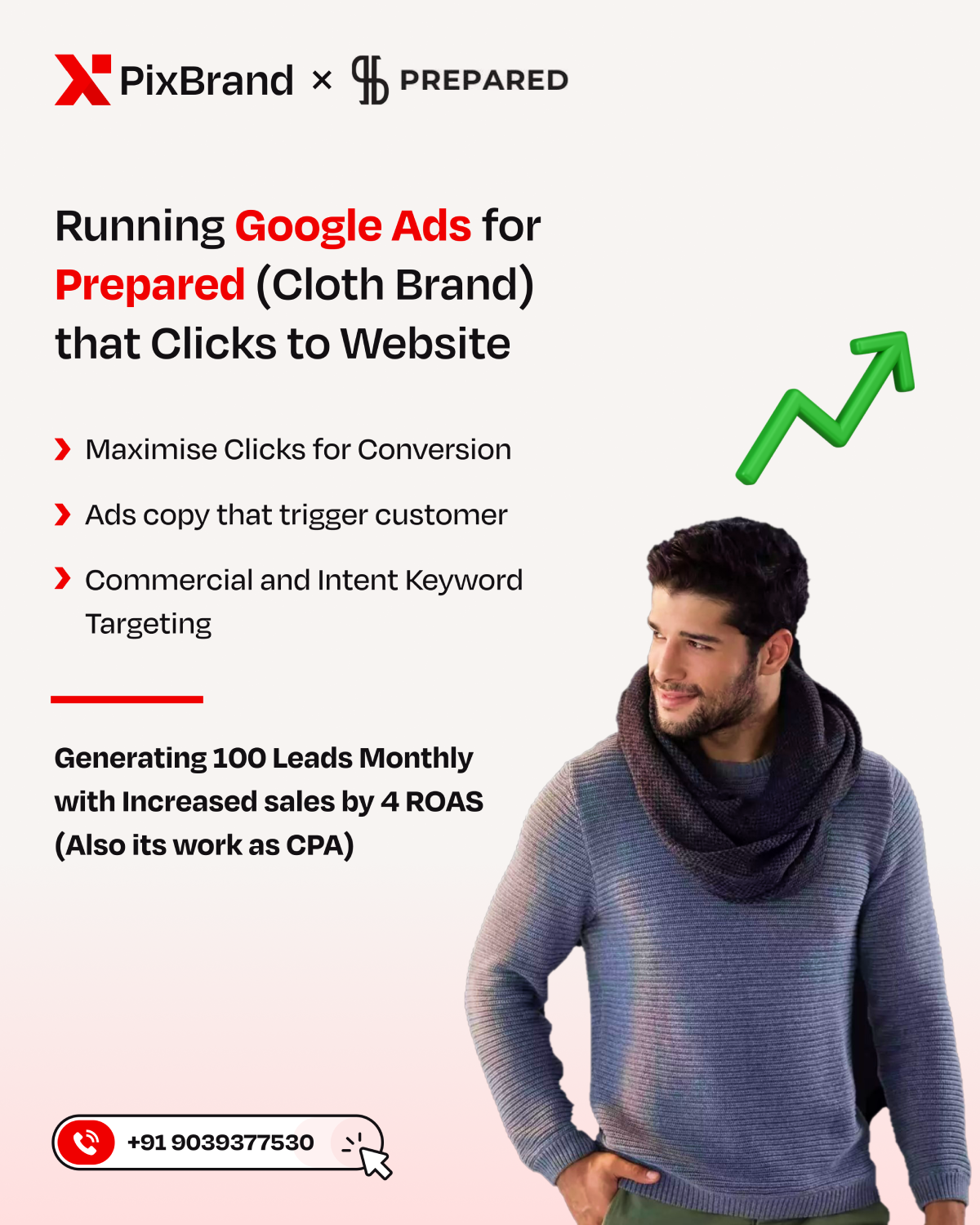 Meta-Ads-Prepared